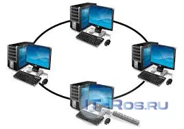 Локальный - относится к текущему устройству, системе или сети. Например, "локальный сервер" — это сервер, размещённый на вашем компьютере, а не в интернете. Локальный - относится к текущему устройству, системе или сети. Например, "локальный сервер" — это сервер, размещённый на вашем компьютере, а не в интернете.